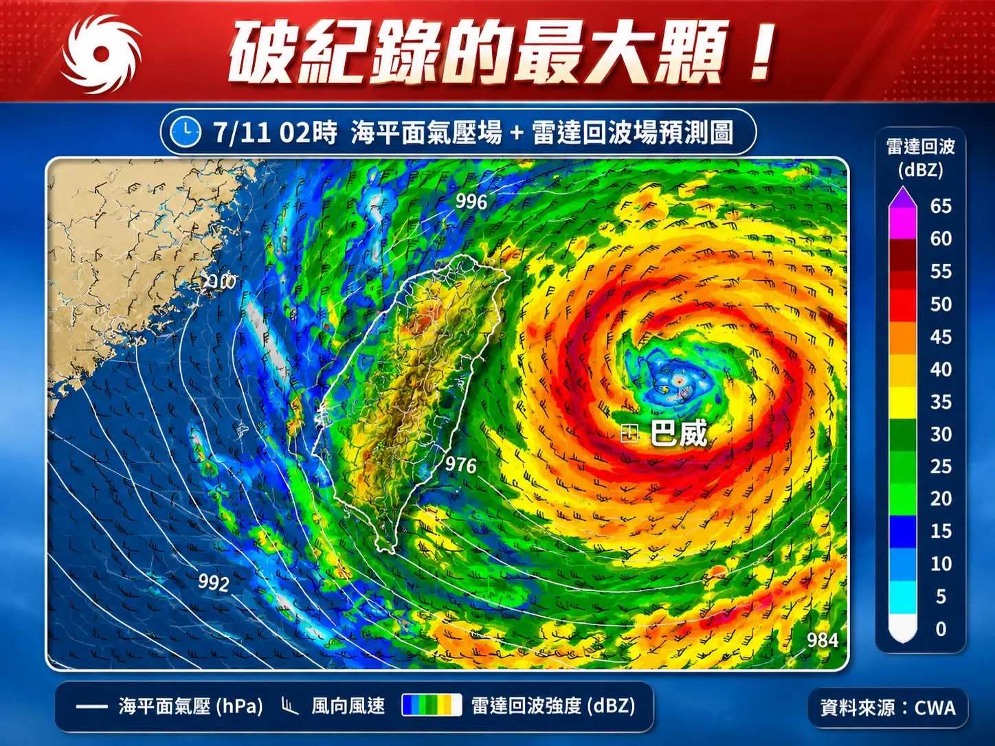 巴威颱風是破紀錄的最大顆。(圖/翻攝自林老師氣象站臉書)
