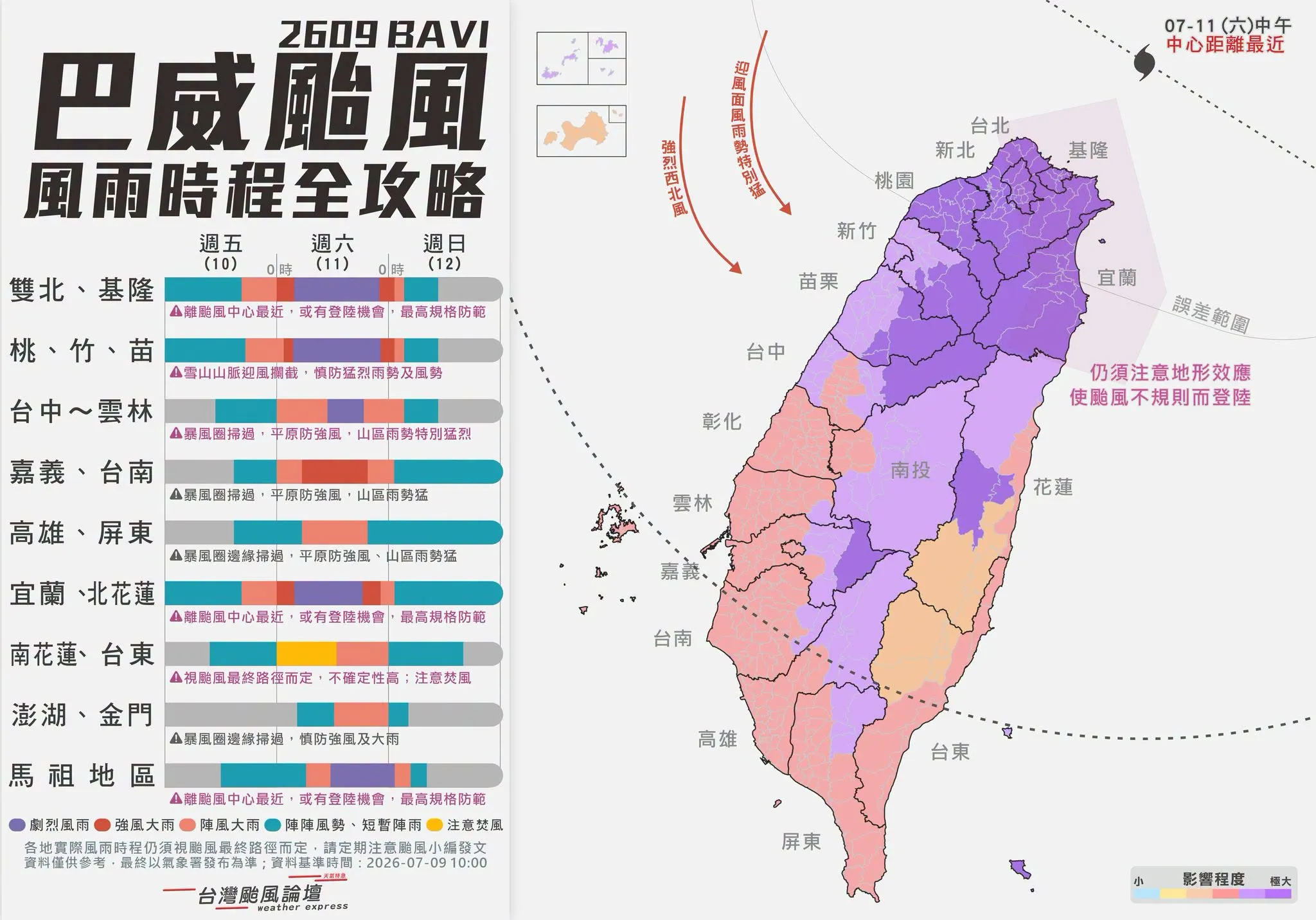 巴威颱風影響風雨時程。(圖/翻攝自台灣颱風論壇|天氣特急臉書)