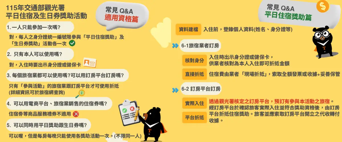 國旅補助9大方案上路。（圖／交通部官網）