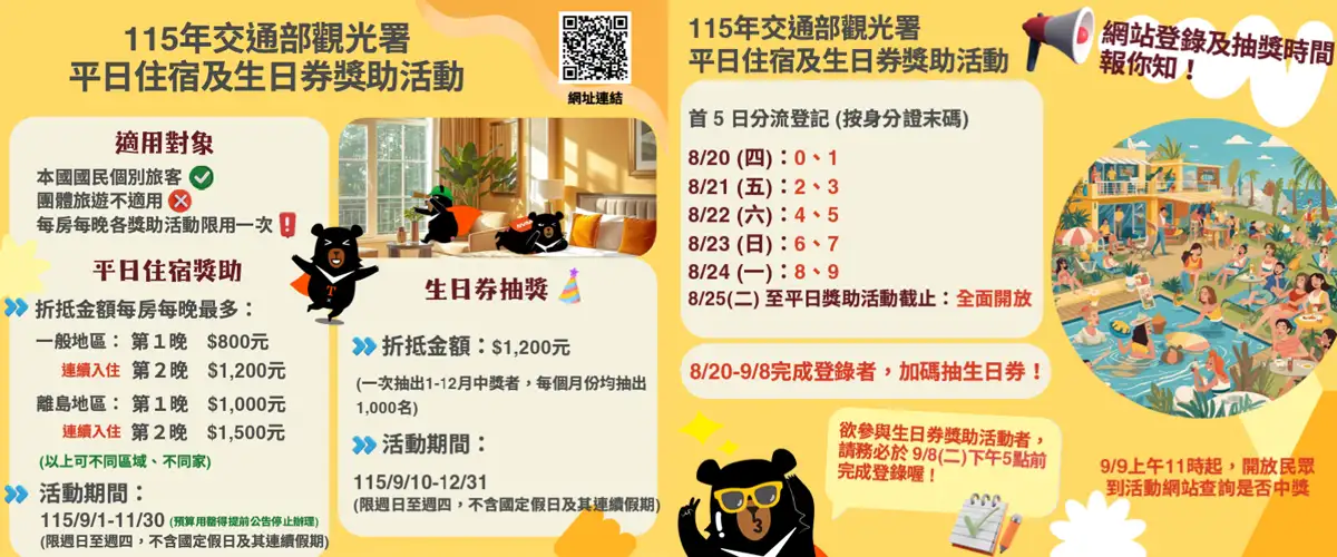 國旅補助9大方案上路。（圖／交通部官網）