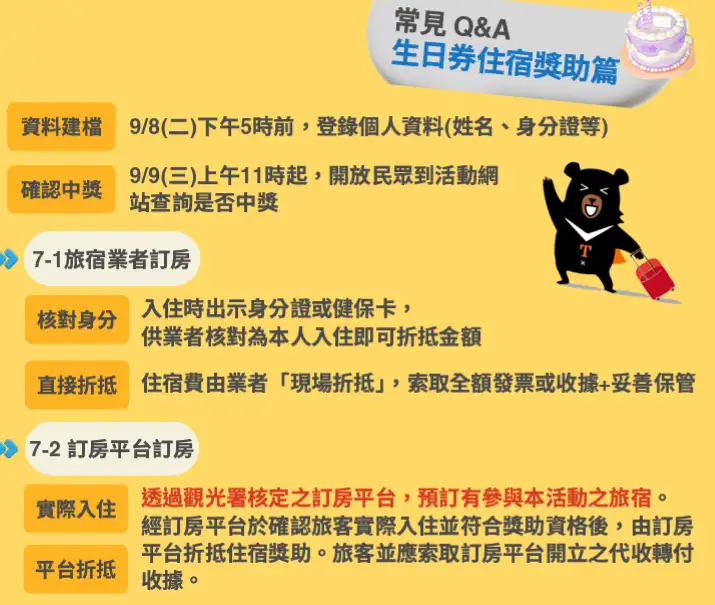 國旅補助9大方案上路。（圖／交通部官網）