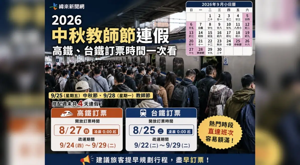 返鄉人潮湧。(圖/編輯製圖)