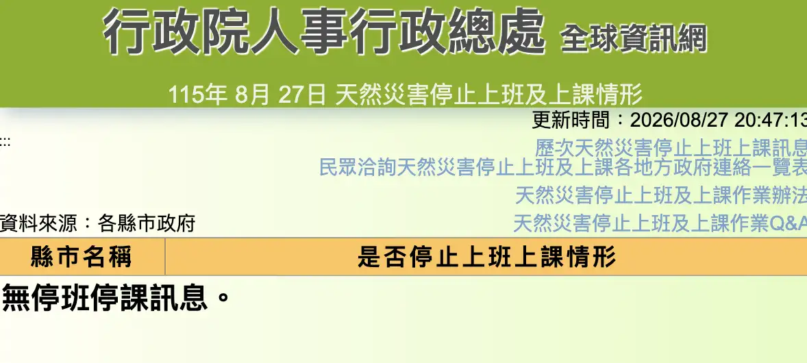 27日晚間8點無任何縣市宣布颱風假。（圖／行政院官網）