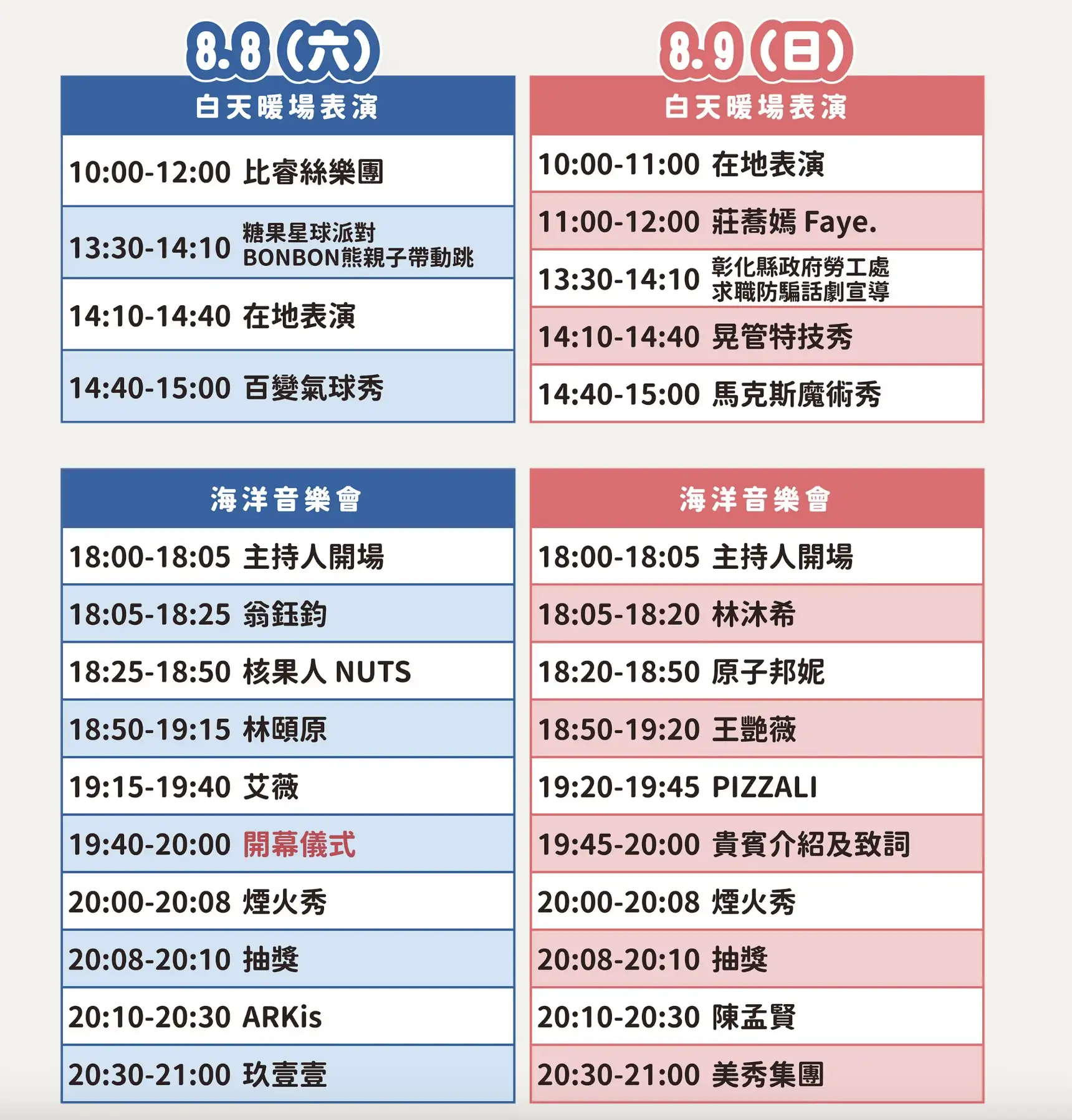 王功漁火節登場。(圖/王功漁火節官網)