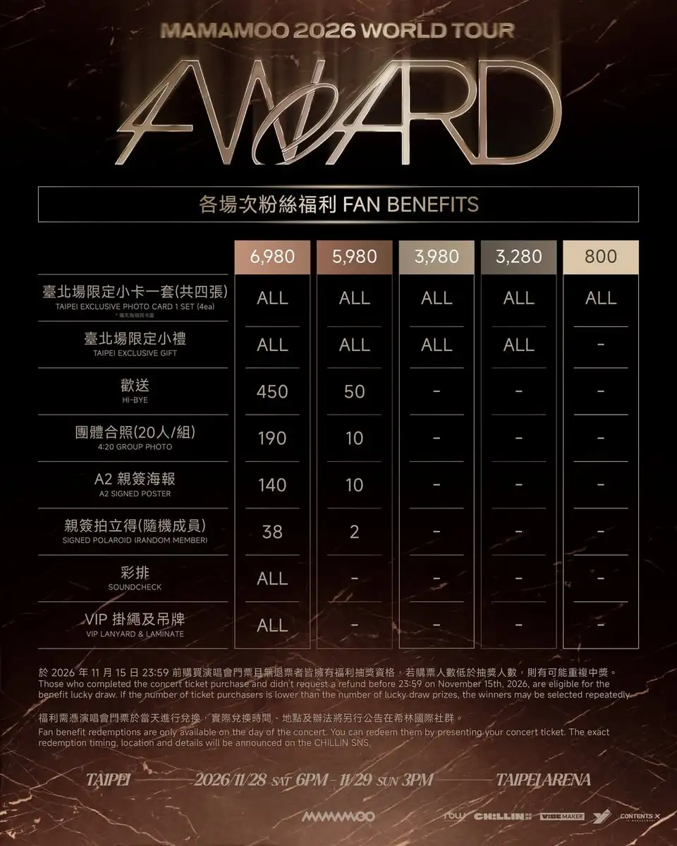MAMAMOO 台北場福利(圖/希林國際提供)