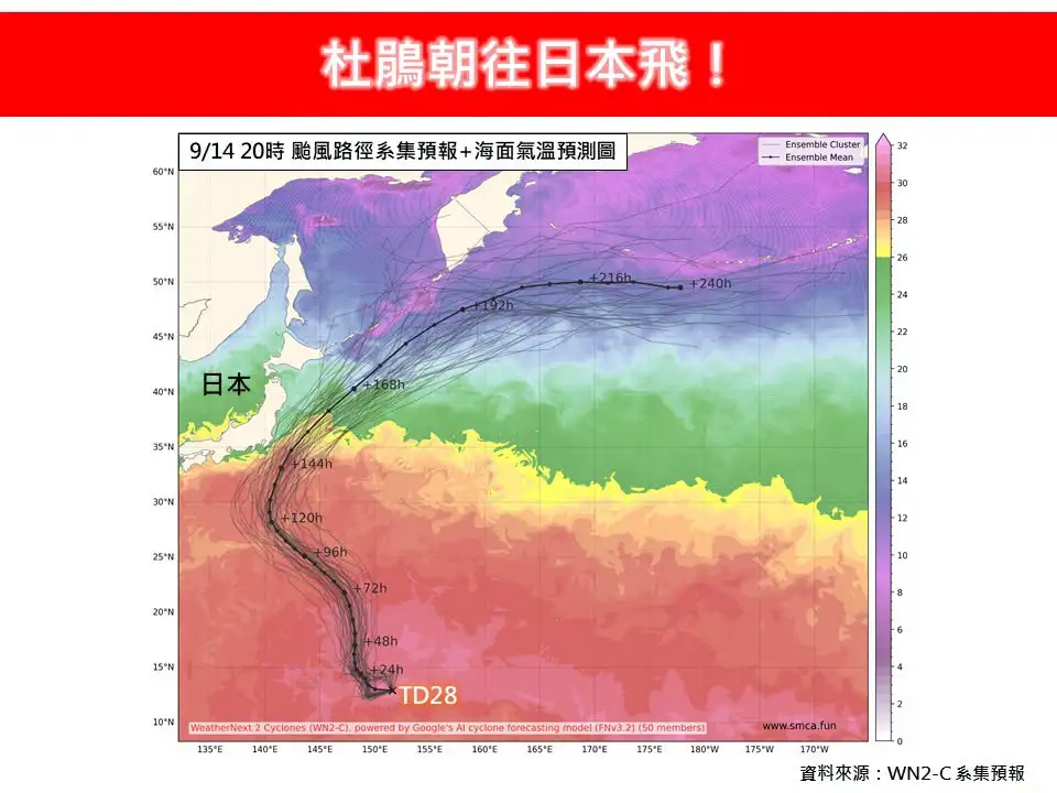杜鵑颱風乾脆、不拖泥帶水。（圖／翻攝自林老師氣象站臉書）
