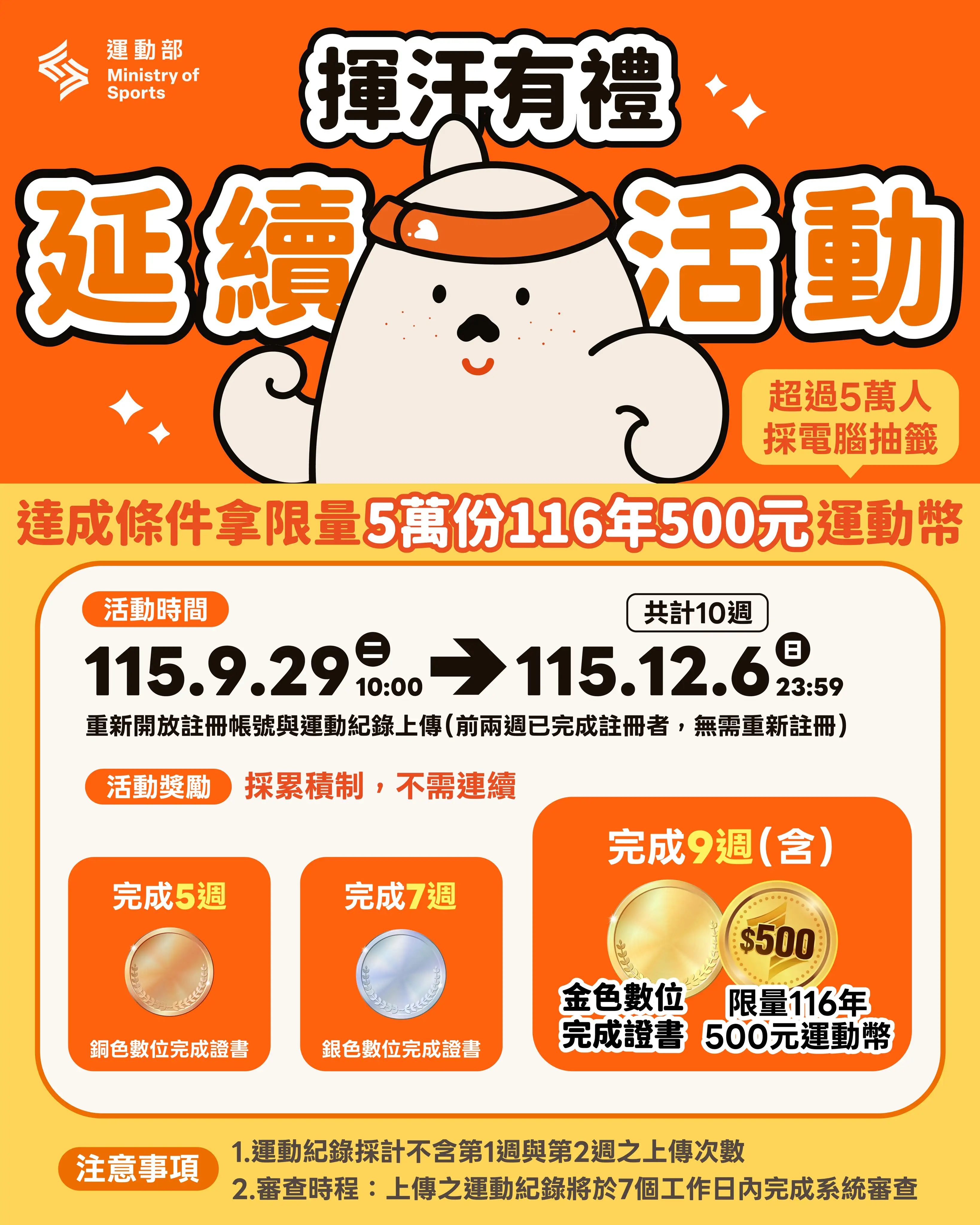 達成條件有機會拿到500元運動幣。(圖/翻攝自運動部Threads)