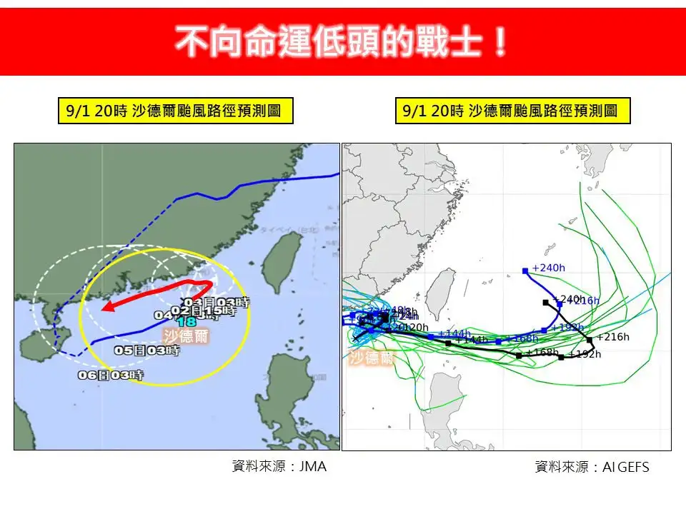 沙德爾颱風路徑複雜。(圖/翻攝自林老師氣象站臉書)