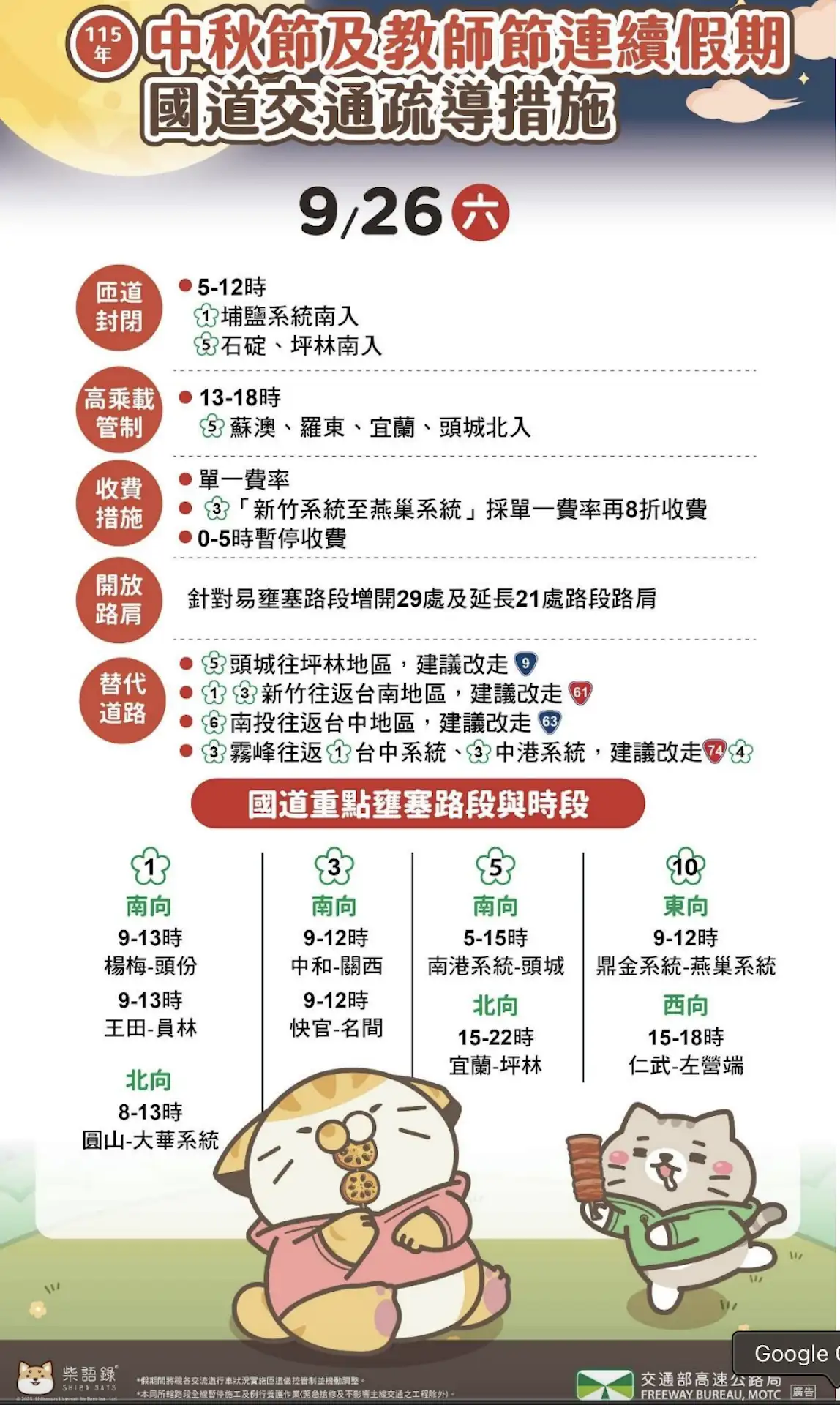 中秋連假國道塞爆。（圖／高公局提供）