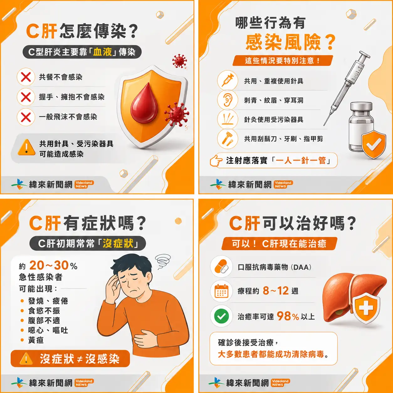 安泰淞鶴診所爆共用針頭!11人確診C肝。(圖/編輯製圖)