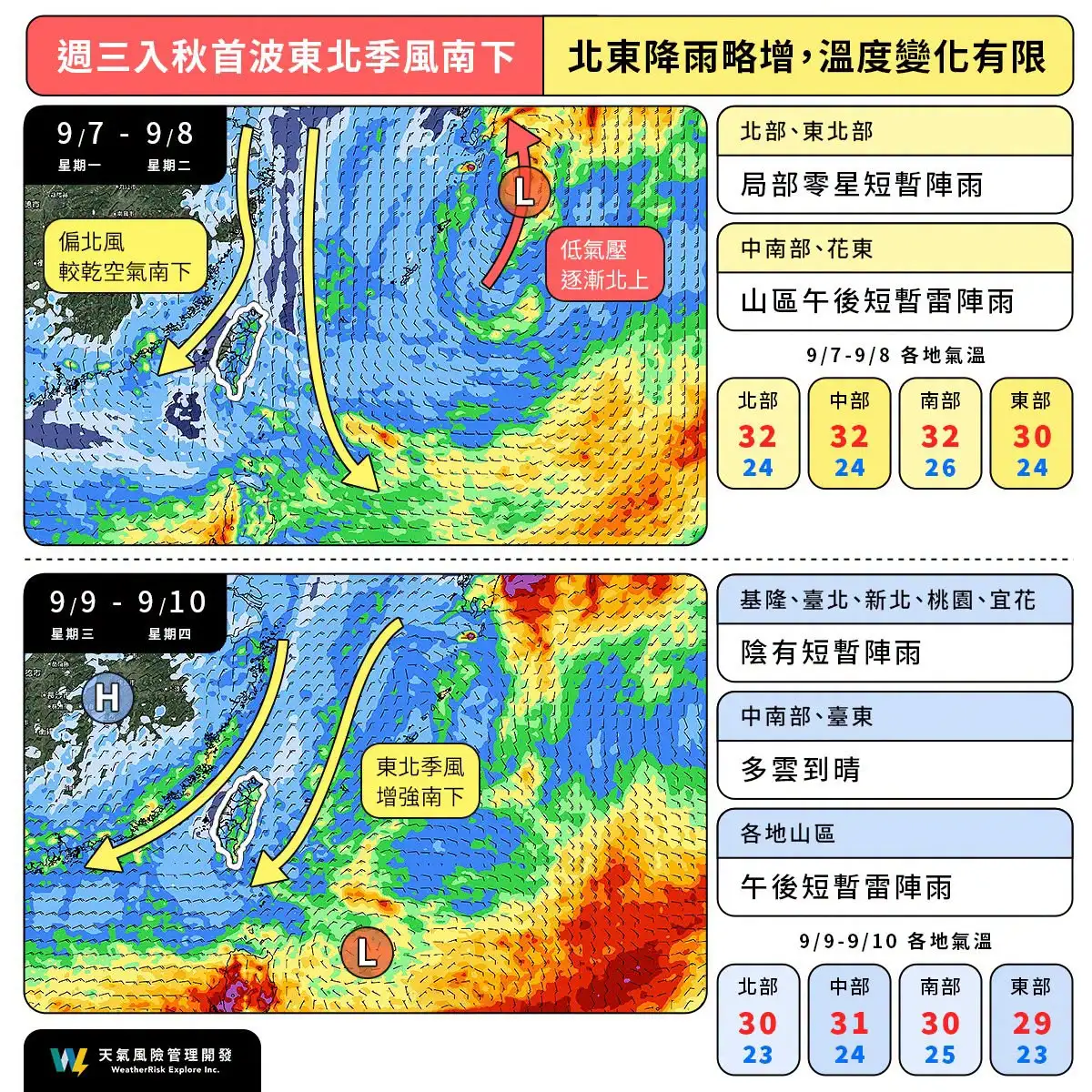 這波東北季風強度很弱。（圖／翻攝自天氣風險 WeatherRisk臉書）