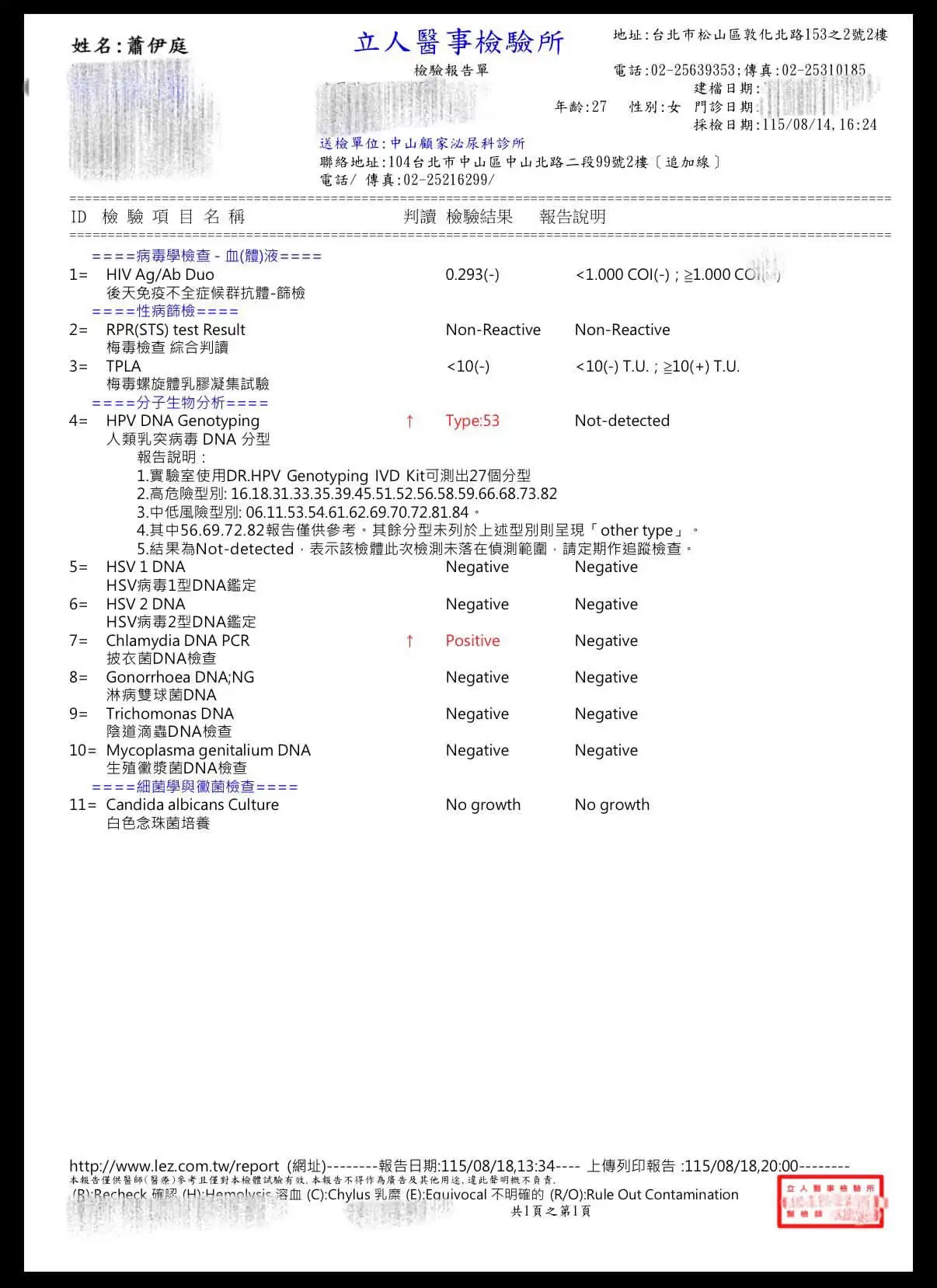 蕭伊於社群平台發文坦言檢驗出感染HPV第53型與披衣菌，並透露已尋求精神科醫療協助。（圖／翻攝自脆）